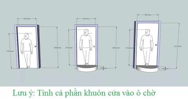 Tính kích thước cửa nhà vệ sinh cần tính thêm cả phần kích thước khung cửa vào.
